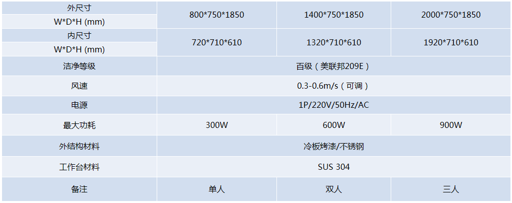 1684721085872460.jpg 1684721075338.jpg